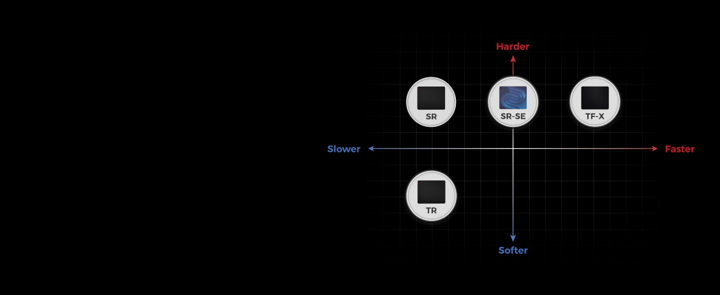 Łatwe czyszczenie i konserwacja