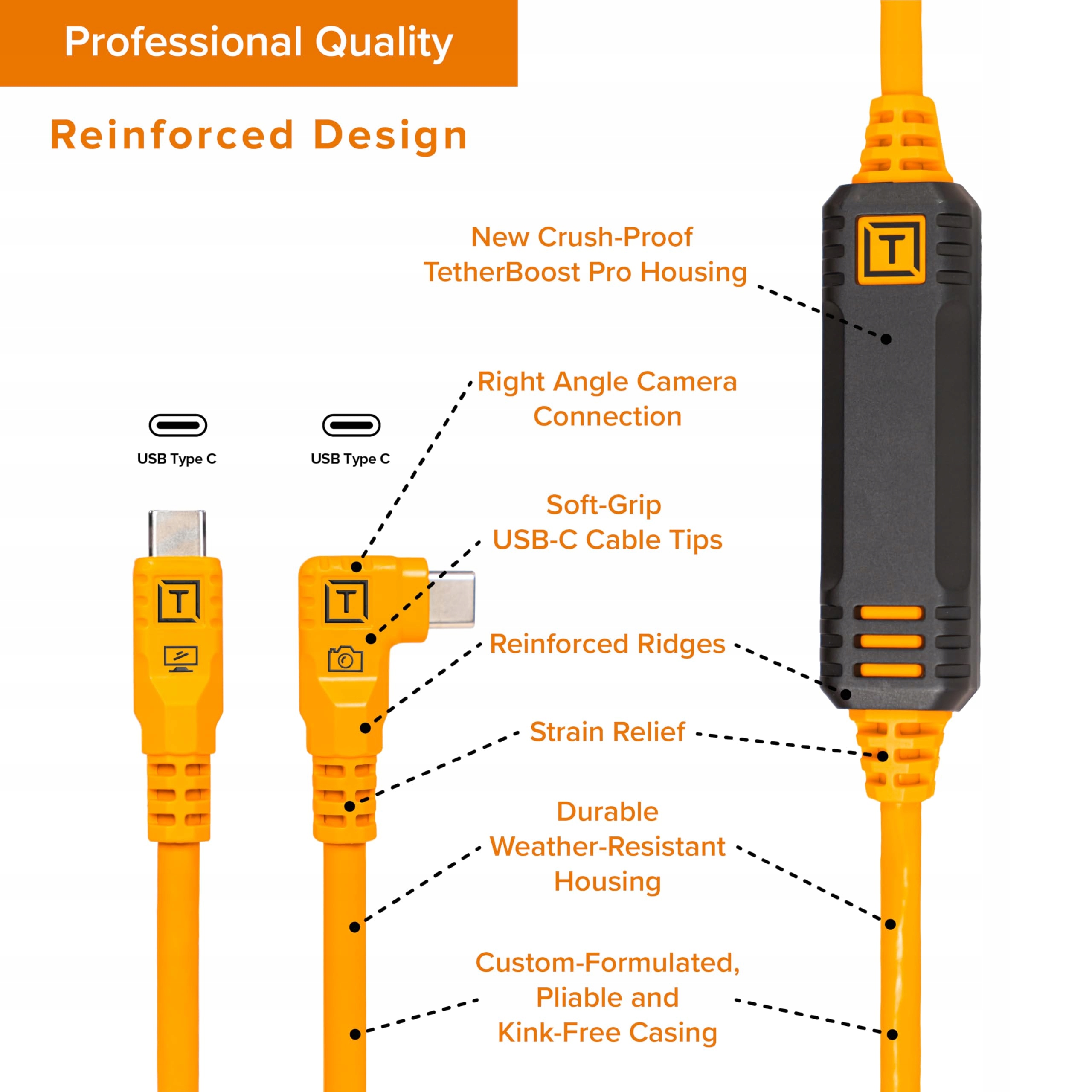 Wytrzymała konstrukcja – Ochrona przed zakłóceniami sygnału