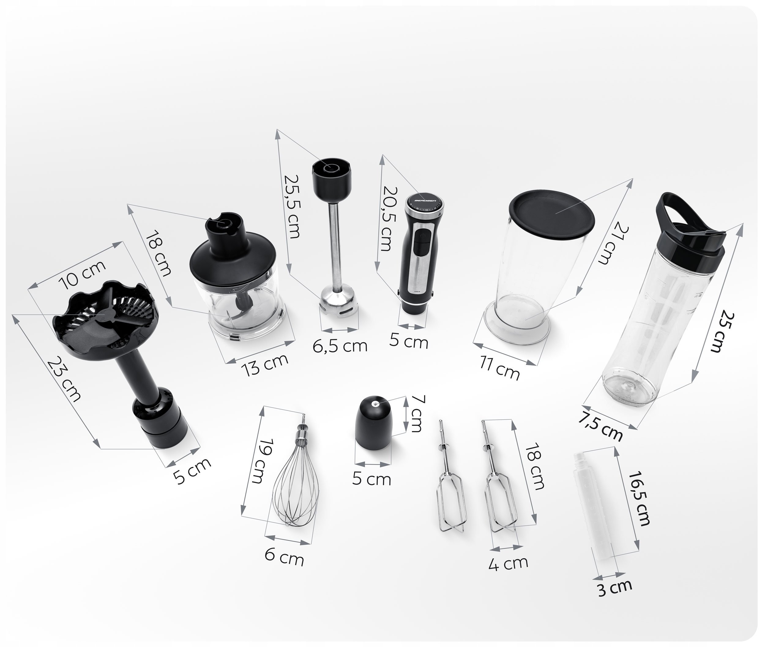 Bezpieczne materiały BPA-FREE