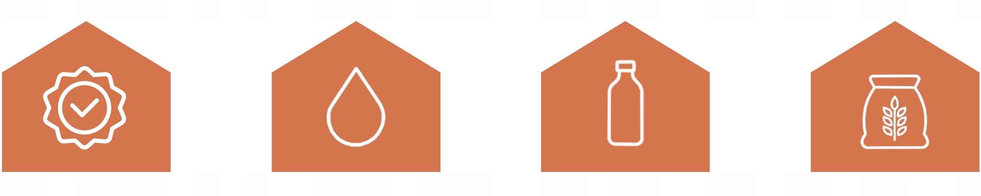 Tryby żywności i automatyczne dostosowanie