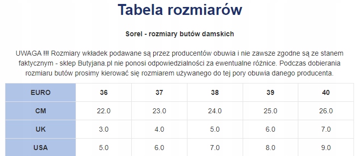 Rozmiar i kolor – Czarne kapcie w rozmiarze 37