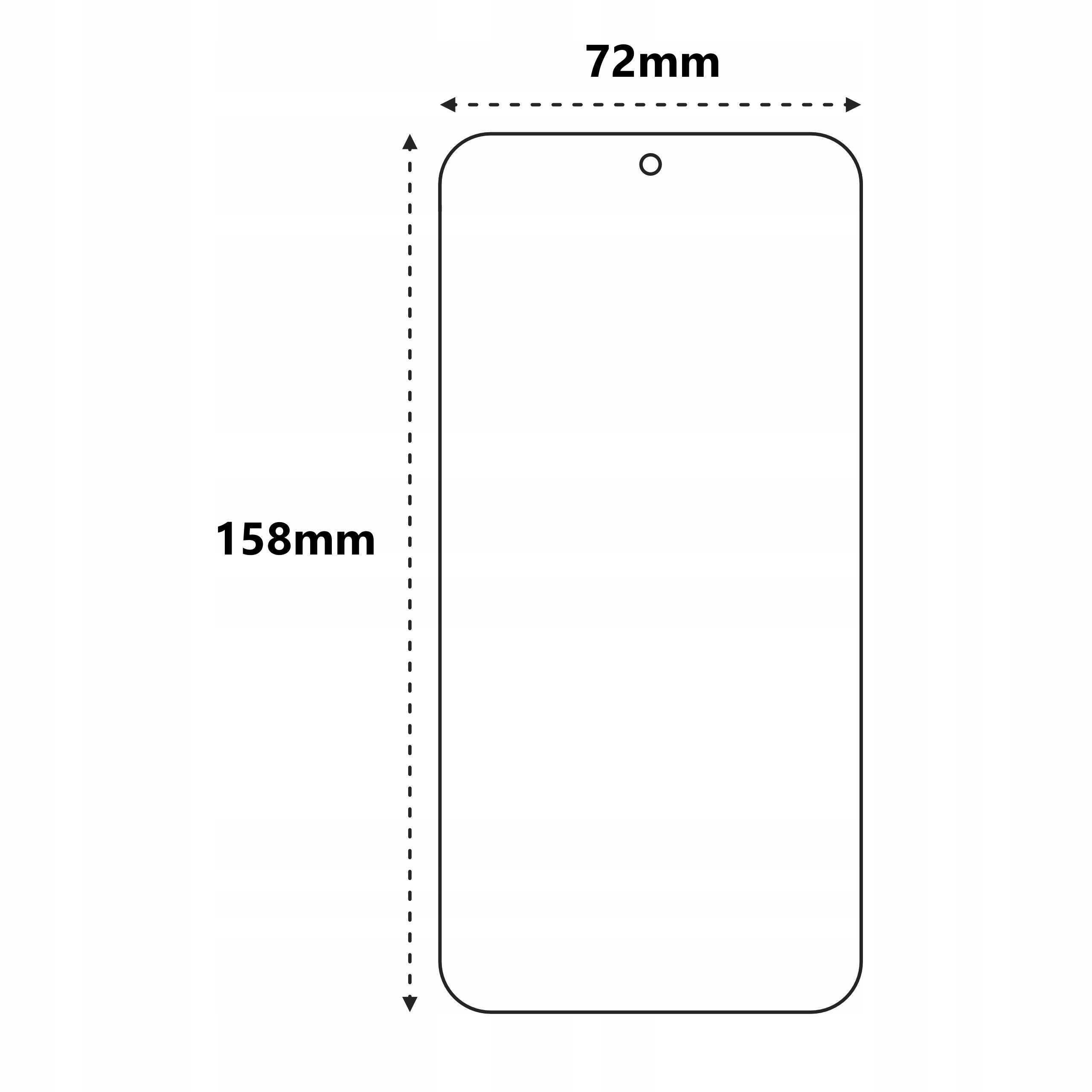 Zabezpieczenie Prywatności – Folia Anti Spy