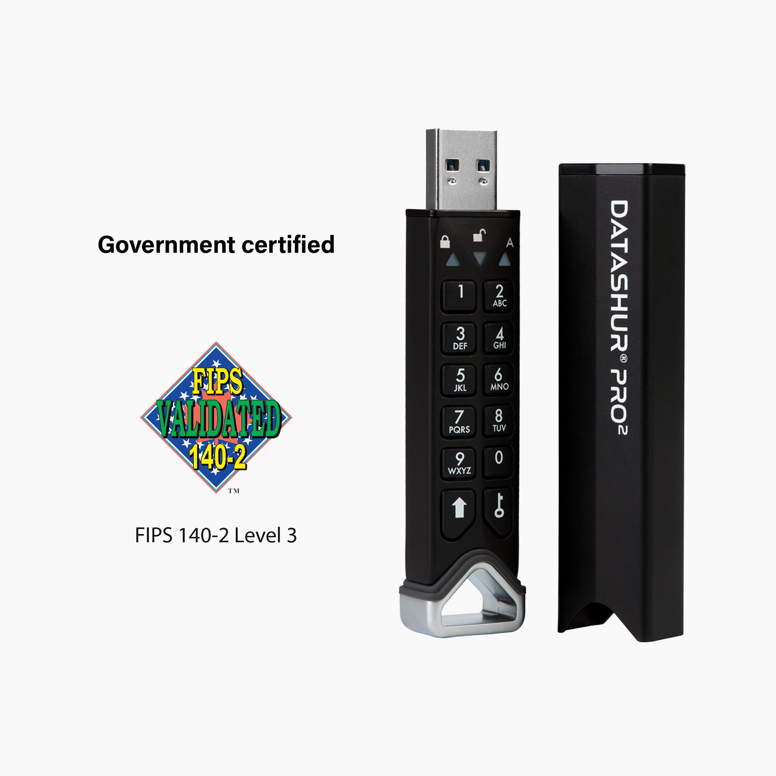 Certyfikat FIPS 140-2 poziom 3 dla bezpieczeństwa danych
