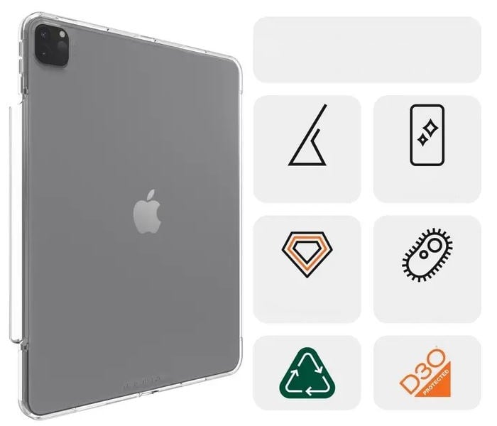 Wytrzymałość i ochrona przed upadkami