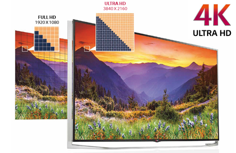 4K ULTRA HD