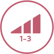 Philips Ustawienia 1 3