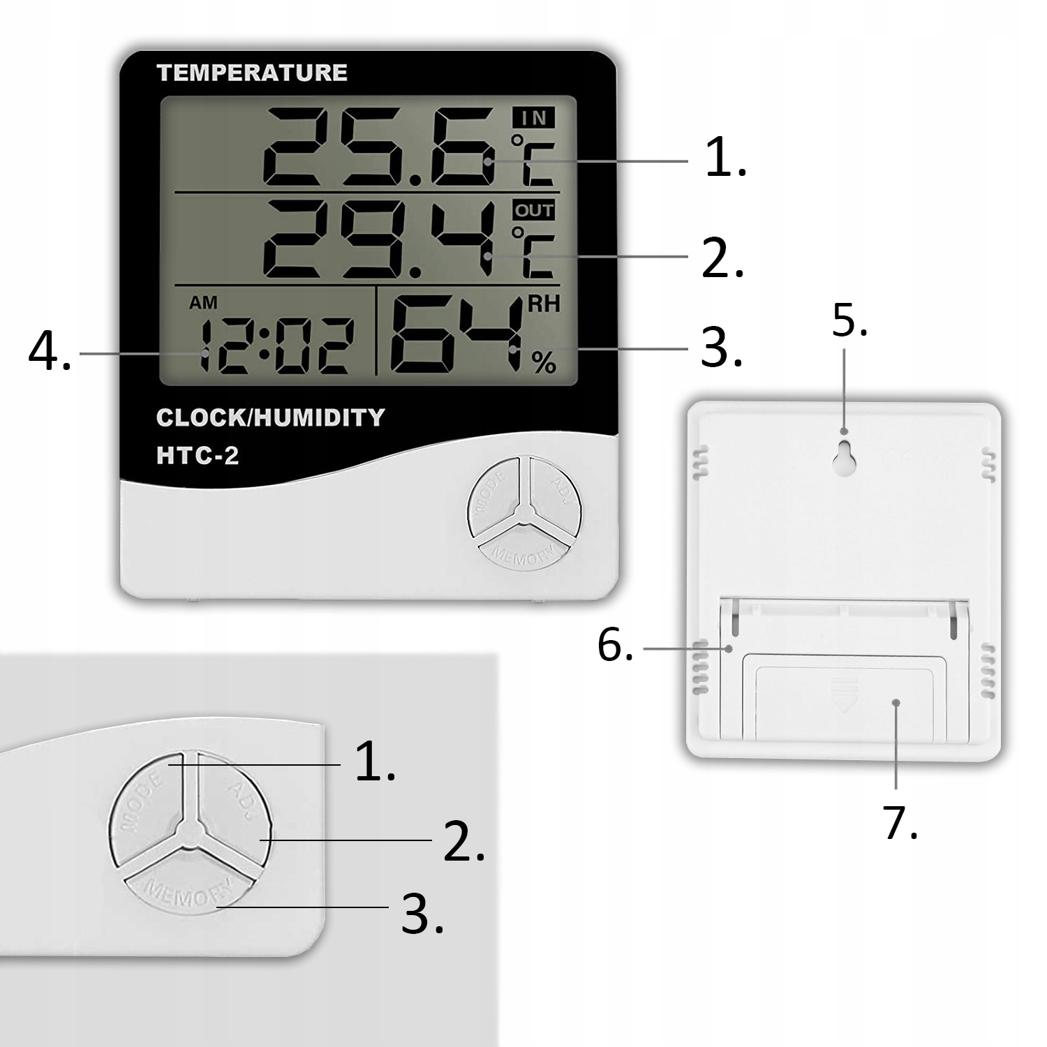 Kompaktowy design i mobilność stacji pogodowej