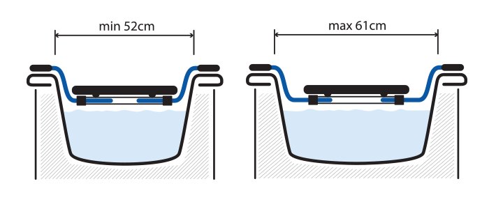 Regulacja szerokości dla różnych rozmiarów wanien