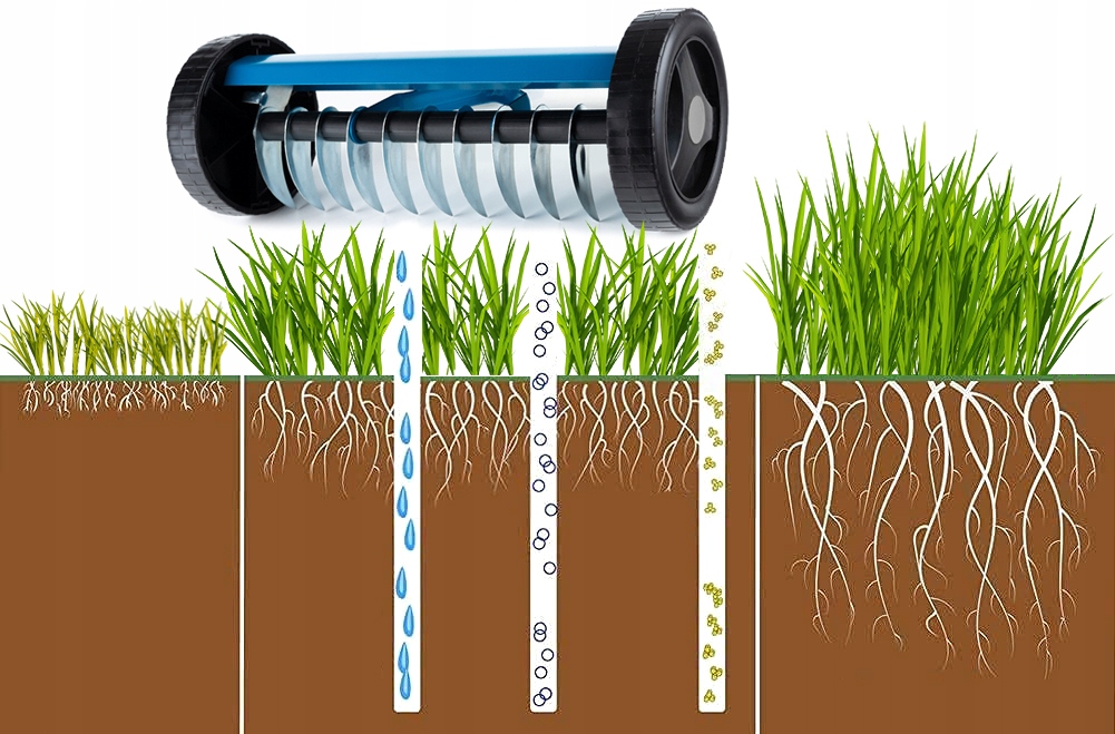 Unikalny design i efektywność napowietrzania
