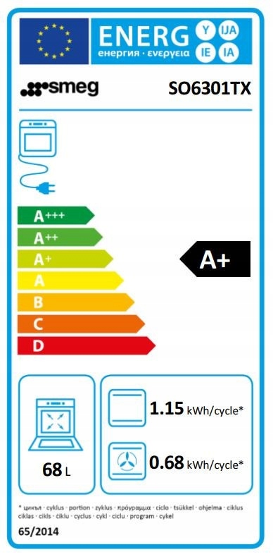 Wysoka efektywność energetyczna – Klasa A+