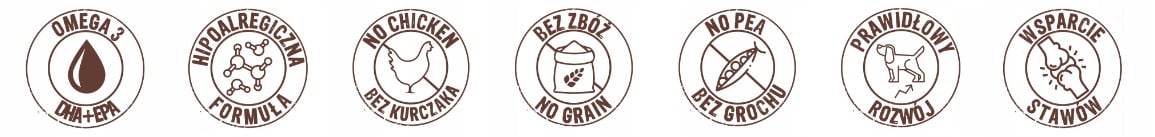 Specjalne formuły – Bez zbóż, ryżu i soi