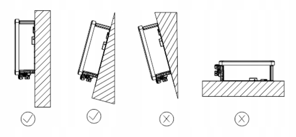 Prosty montaż i szybka konfiguracja WiFi