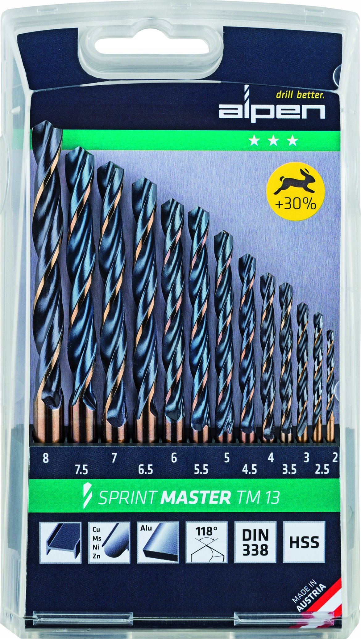 Typ mocowania: walcowy