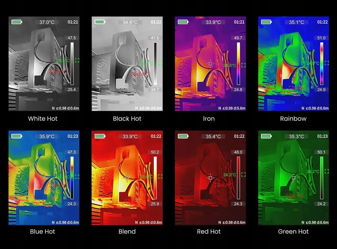 Zakres pomiaru temperatury od -20°C do 550°C