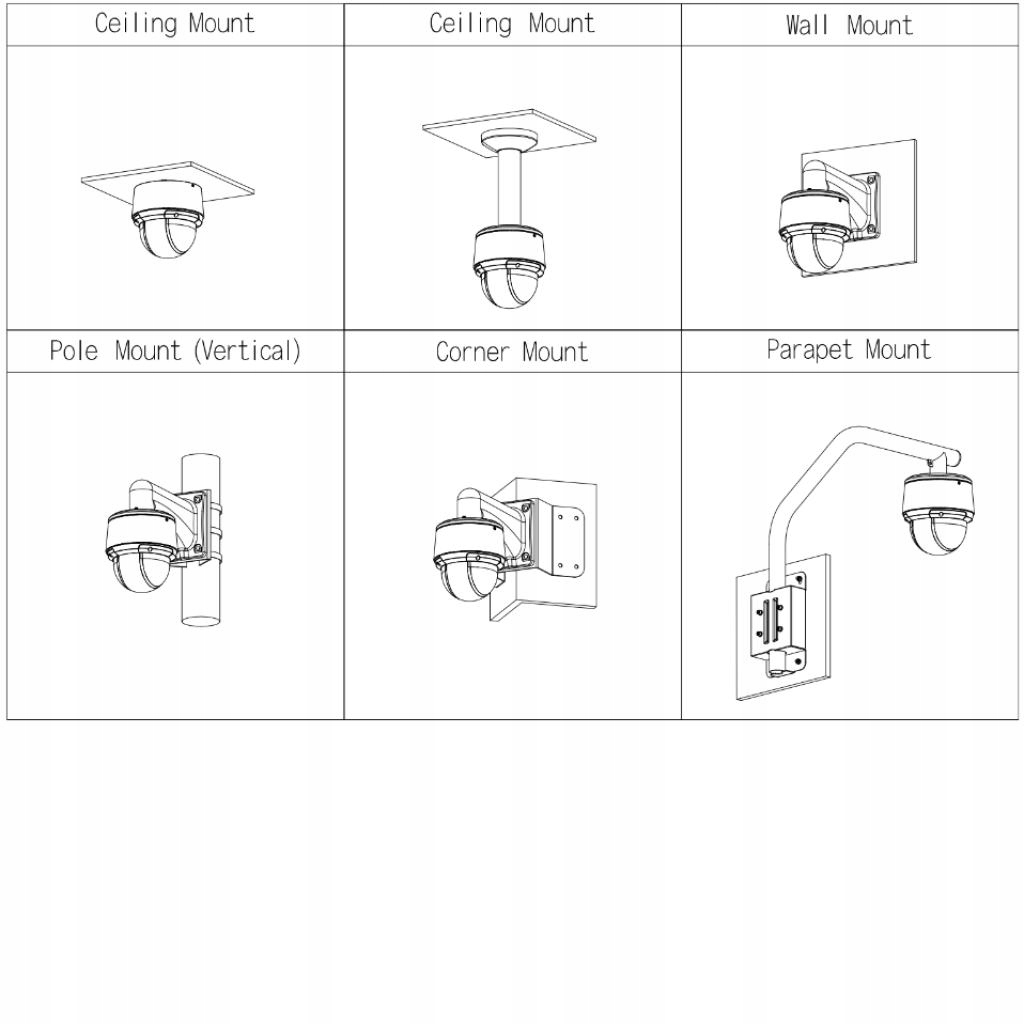 Obiektyw 4.8-120mm – Elastyczność w monitorowaniu