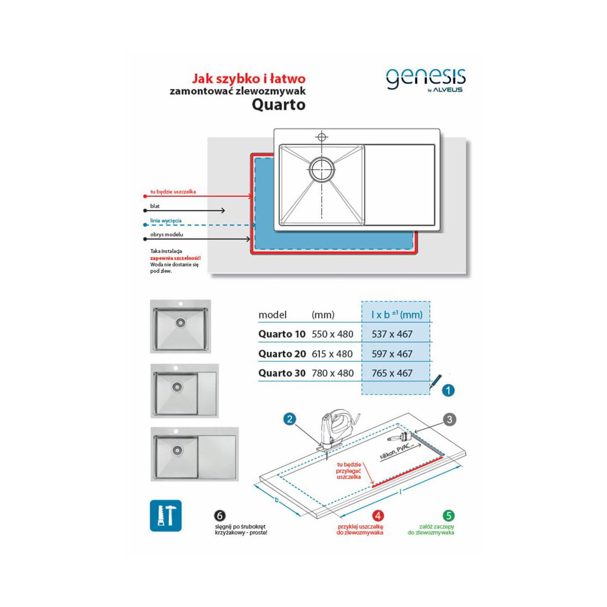 Nowoczesne wykończenie stalowej powierzchni – Mat i satyna