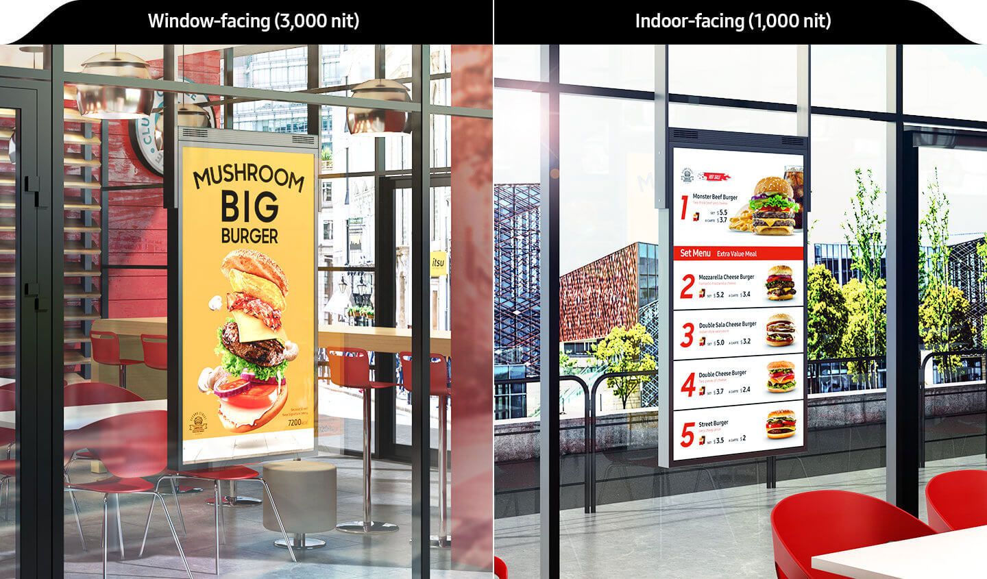 Prezentuj jasne treÅ›ci na podwÃ³jnym wyÅ›wietlaczu