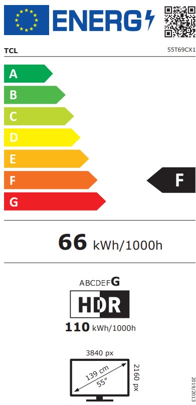 Wydajność energetyczna i zużycie energii