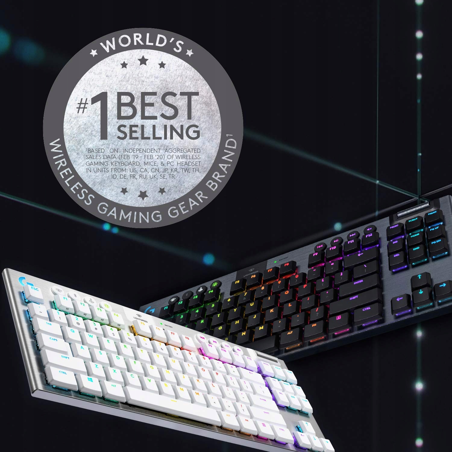 Oświetlenie RGB LIGHTSYNC – Personalizacja każdego klawisza