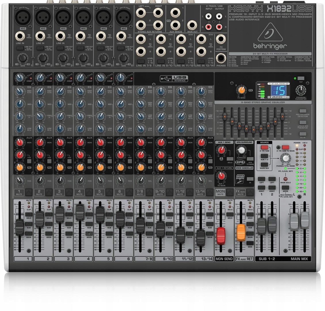 Kluczowe funkcje miksera Behringer X1832USB
