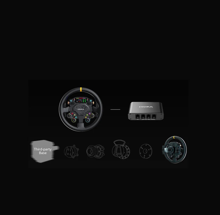 System oświetlenia RGB – pełna telemetria w zasięgu wzroku