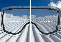 Decentered lens