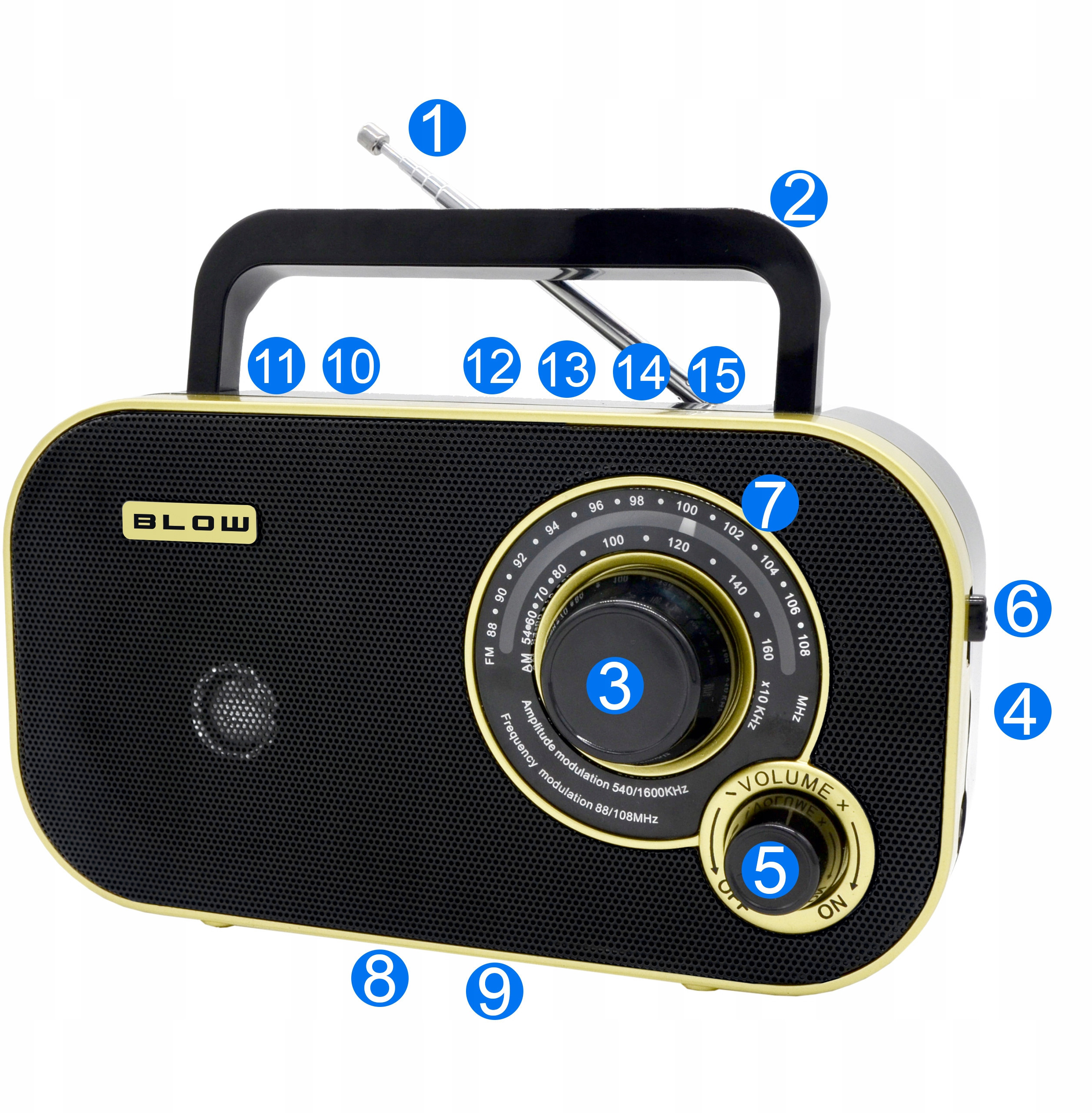 Prosta obsługa – intuicyjny analogowy tuner