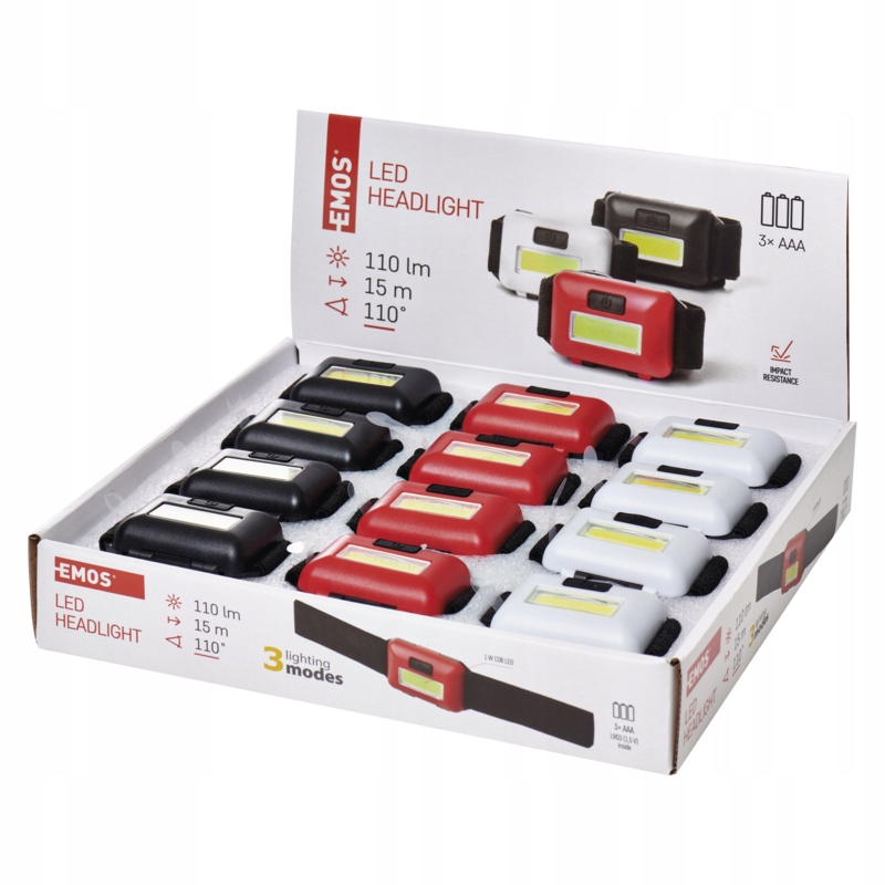 Wydajność i funkcjonalność – Czas świecenia oraz tryby