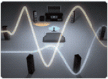 Phase Control