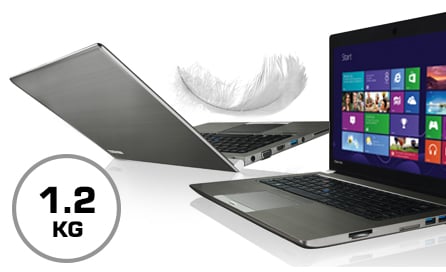 WYJĄTKOWA LEKKOŚĆ, ABY PRACOWAĆ W DOWOLNYM MIEJSCU