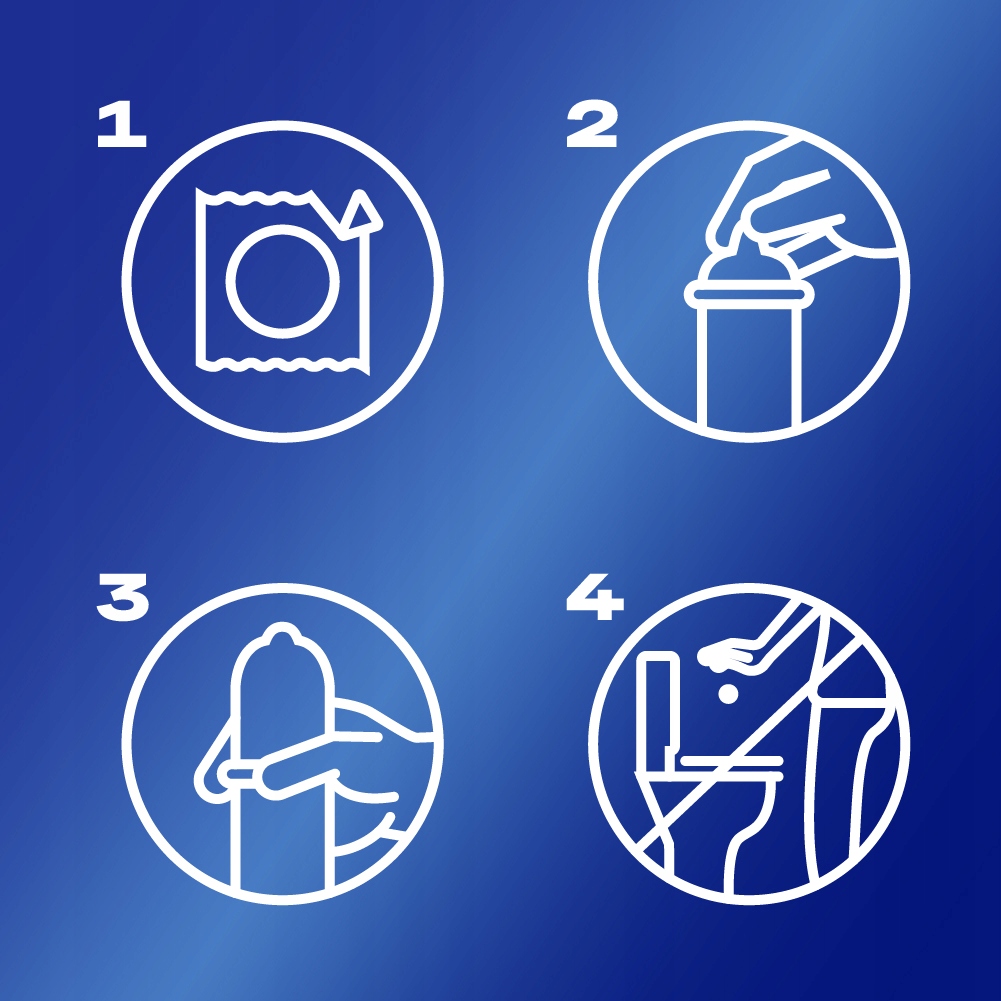 Jak prawidłowo założyć prezerwatywę?