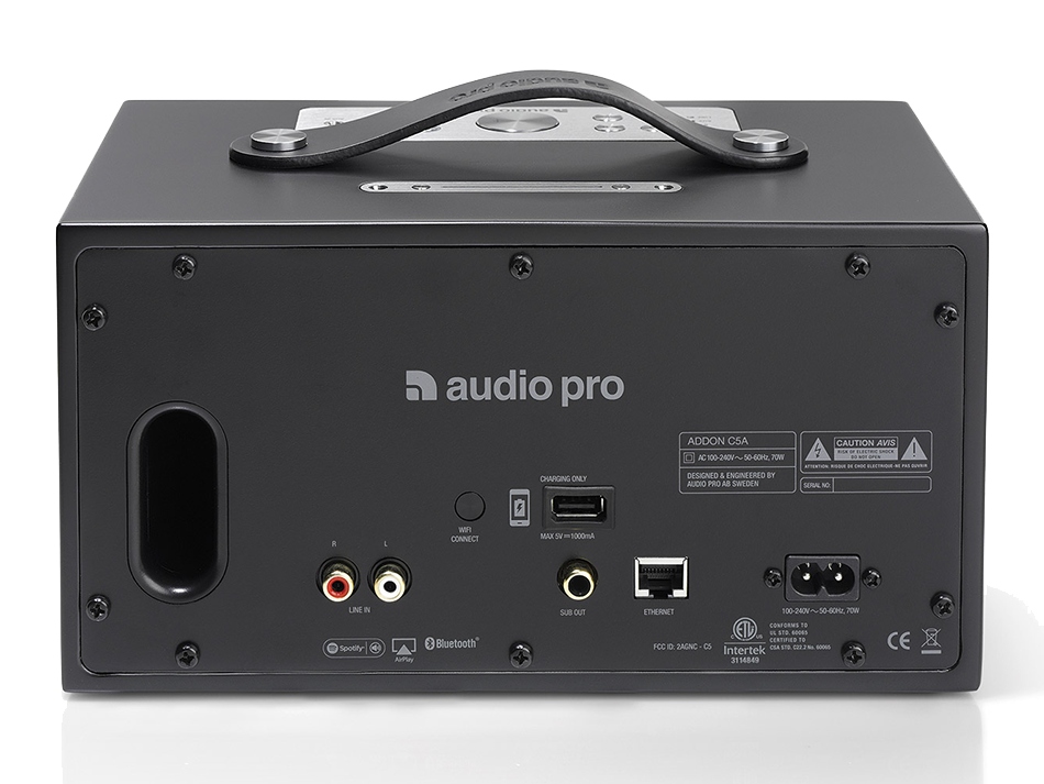 System multiroom – Muzyka w każdym pomieszczeniu