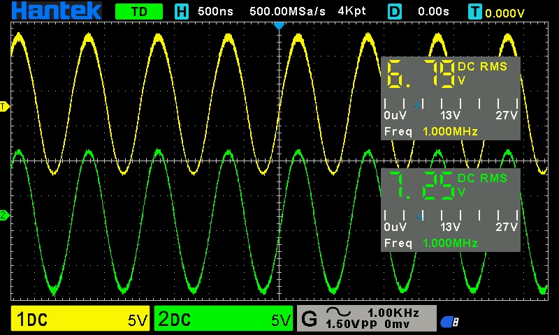 Wbudowany generator funkcyjny 25 MHz