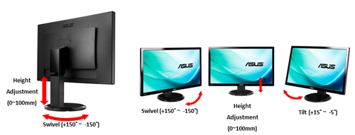 Ergonomic Design