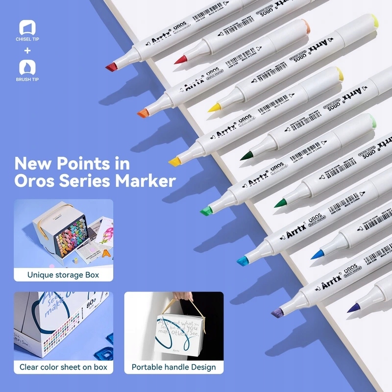 Funkcjonalność końcówek: pędzelkowa i ukośna