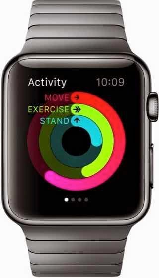 Znalezione obrazy dla zapytania apple watch Stepz