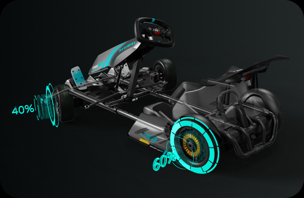 Segway Gokart PRO 2