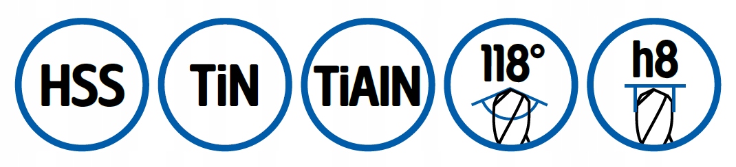Materiał i wykonanie – HSS dla najlepszej wydajności