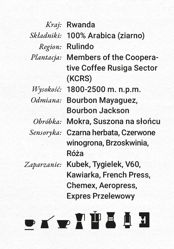 Kawa z Rwandy – Odkryj nuty róży, brzoskwini i czarnej herbaty