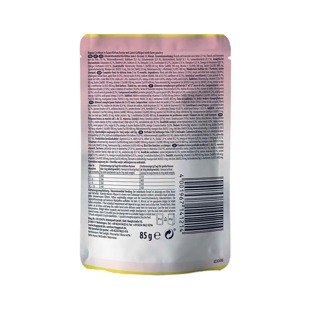 Analiza składu – Białko, tłuszcz i inne wartości odżywcze