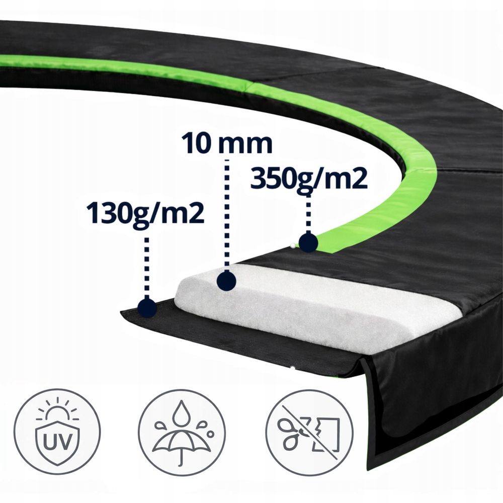 Wytrzymałe materiały PVC+PE – Ochrona przed uszkodzeniami