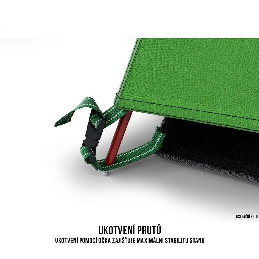 Wytrzymałe materiały i nowoczesne technologie