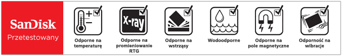 ProofPoints