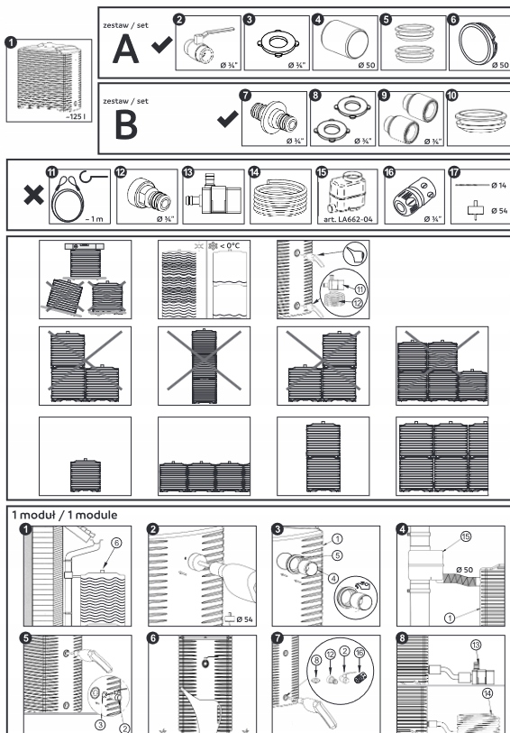 Możliwości rozbudowy – Tworzenie większych systemów gromadzenia wody