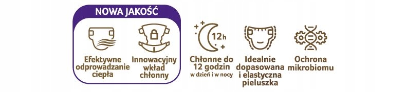Innowacyjna technologia Climaflex® dla maksymalnej ochrony