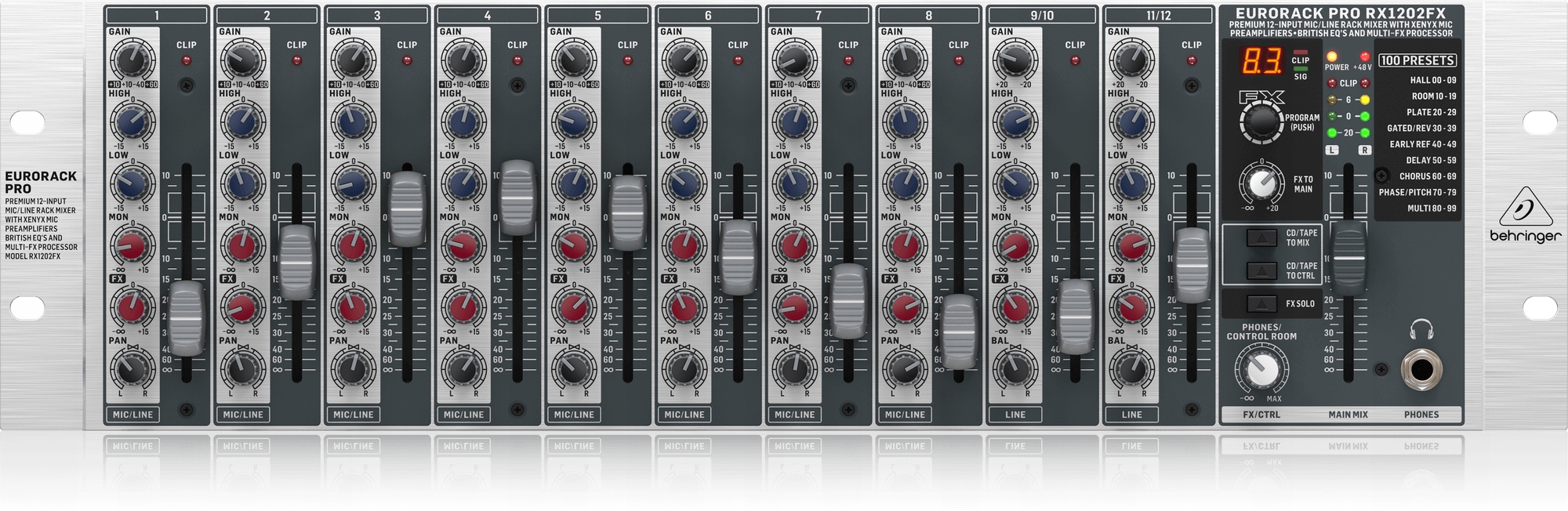 Mikser rackowy Behringer RX1202FX V2 – Doskonałe brzmienie w Twoim studio