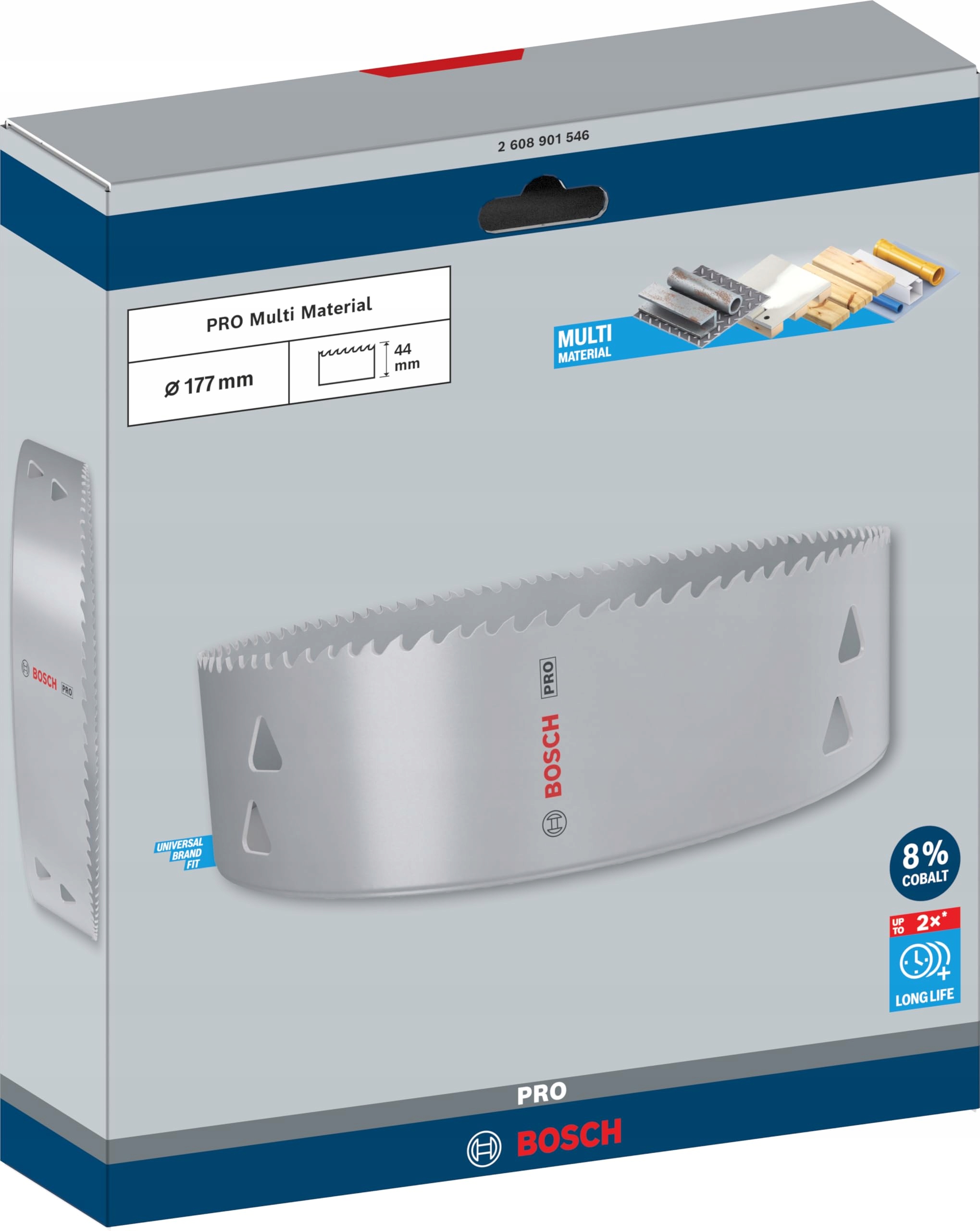 Wydajność i trwałość otwornicy Bosch