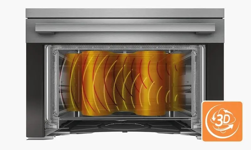 Moc mikrofal 750 W – Szybkie i efektywne gotowanie