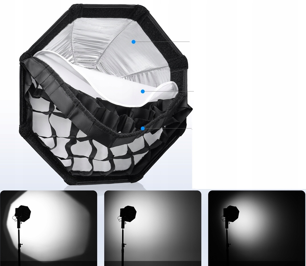 Zestaw zawierający dyfuzor i grid – Kontrola nad światłem
