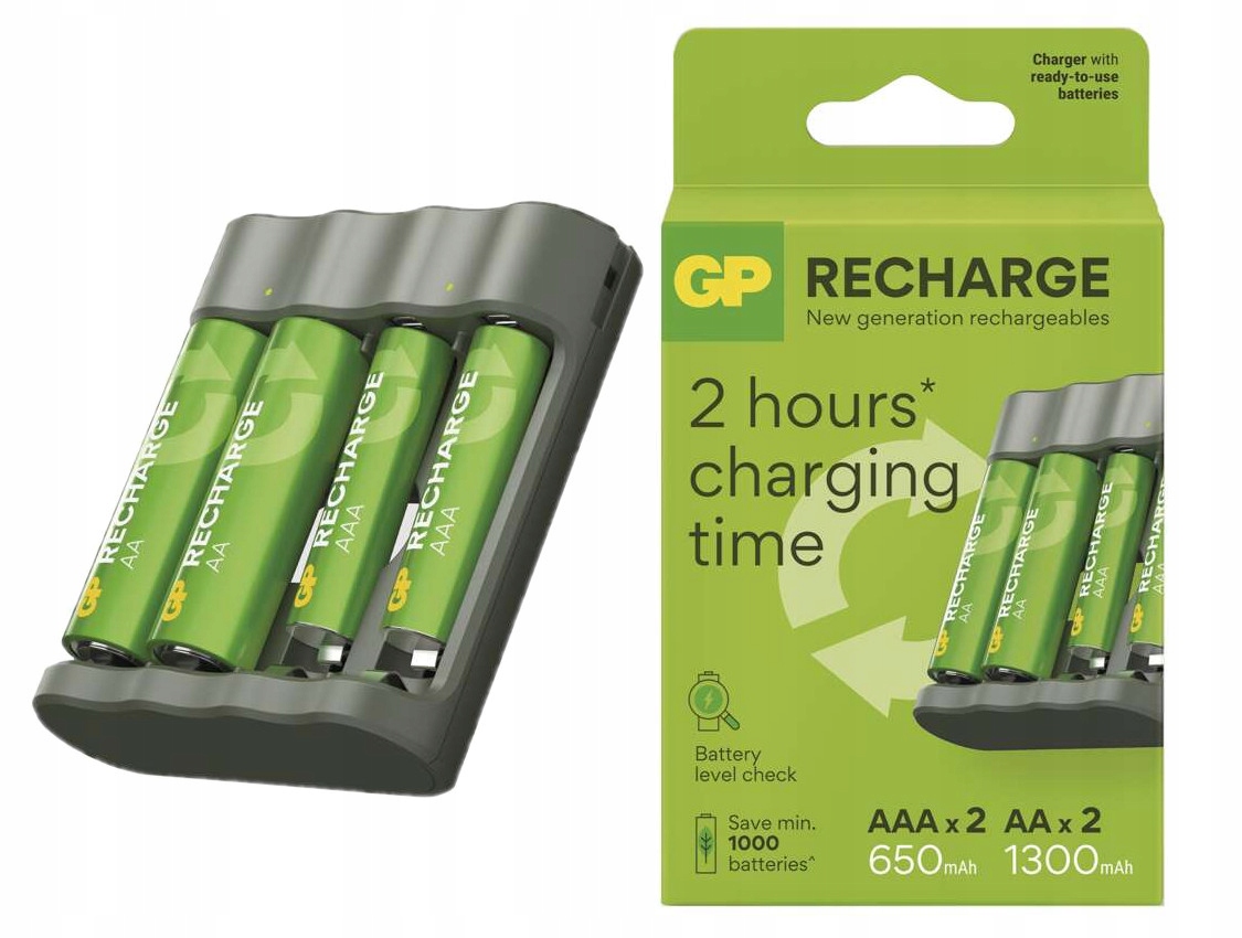 Wskaźnik kontroli ładowania i automatyczne przerywanie